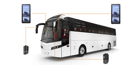 摄像头监控系统